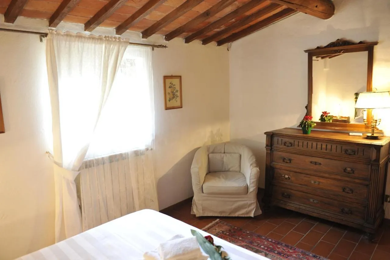 Hotel Villa Schiatti Cortona